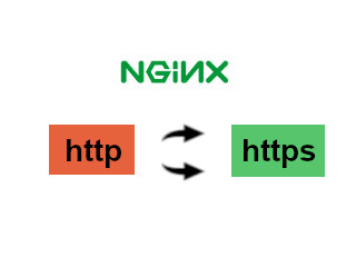 Redirigir petición HTTP a HTTPS con NGINX